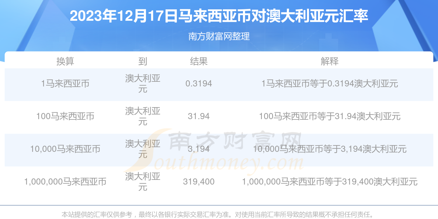 2024新澳历史开奖记录今天查询,实地数据评估设计_4K41.963