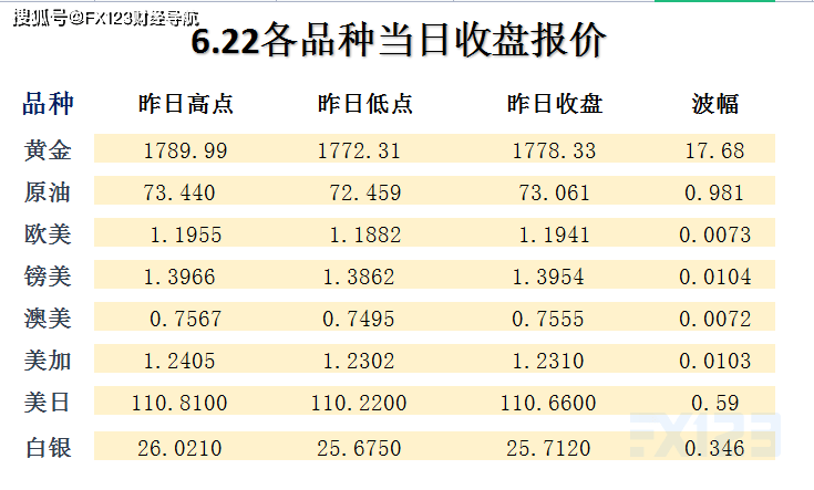 新澳天天开奖资料大全,完整机制评估_FHD版23.38.93