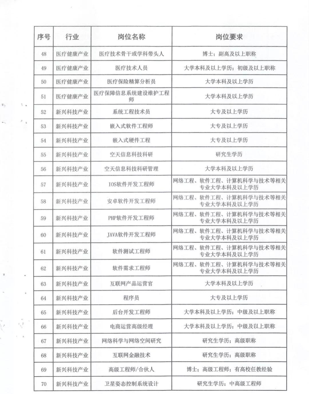 漳州限购政策最新消息全面解读与分析