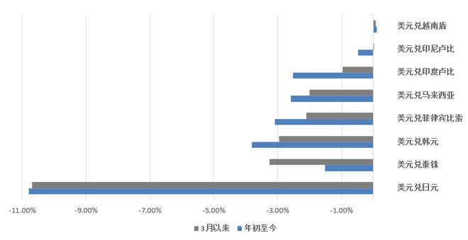 2024澳新精准资料免费下载：数据详析与IMT65.54传统版解读