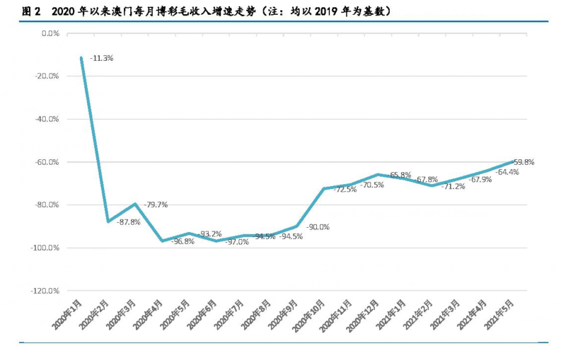 2023年新澳门7777788888开奖分析报告：国际视角JCG871.41解读