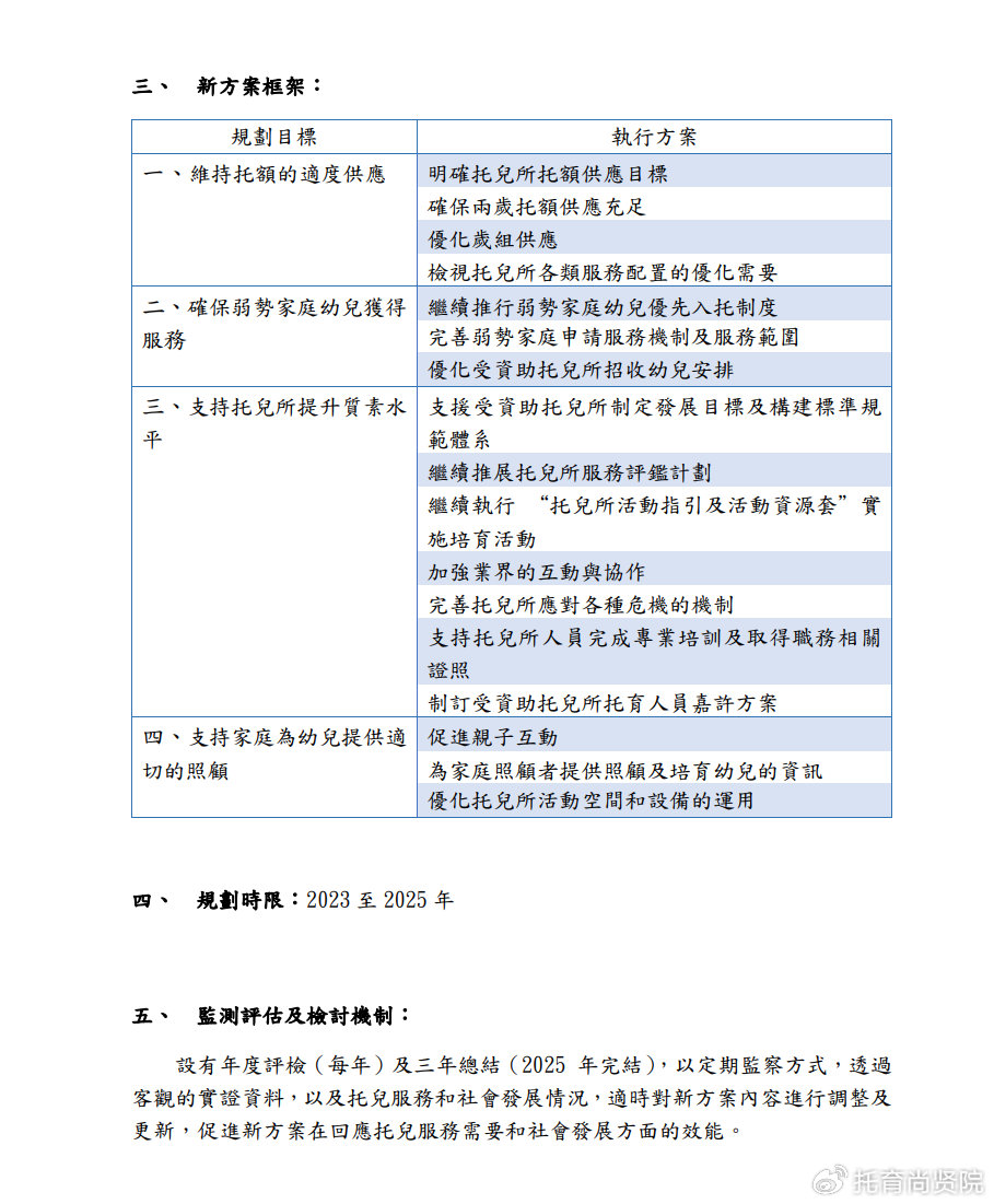 2024澳门正版免费版安全评估升级：IEY564.23增强策略