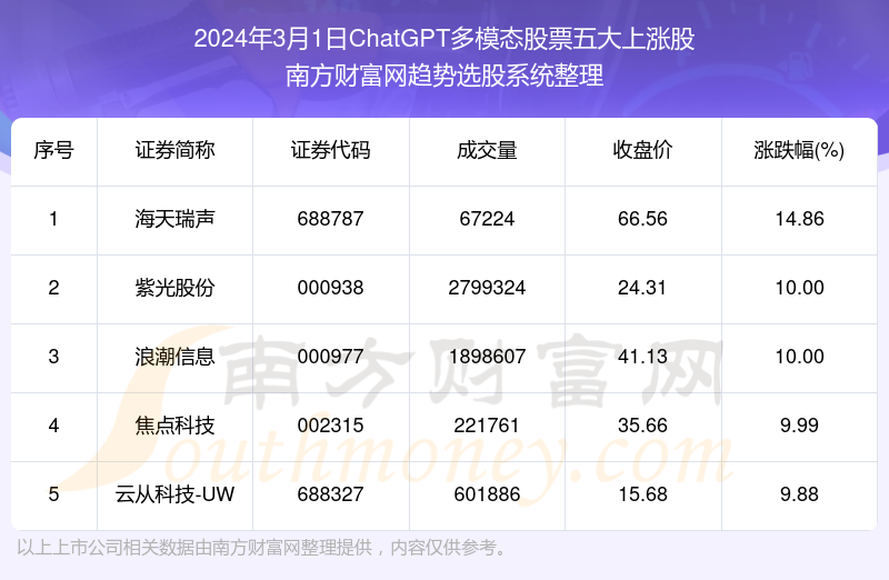 澳门彩4949最新开奖信息，热门问题解答一览_经典版JNO456.07