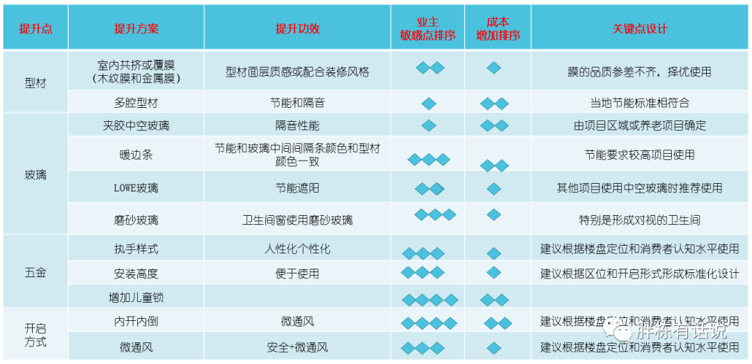 2024正版新奥门资料库免费获取，速达版CRW555.53安全评估攻略