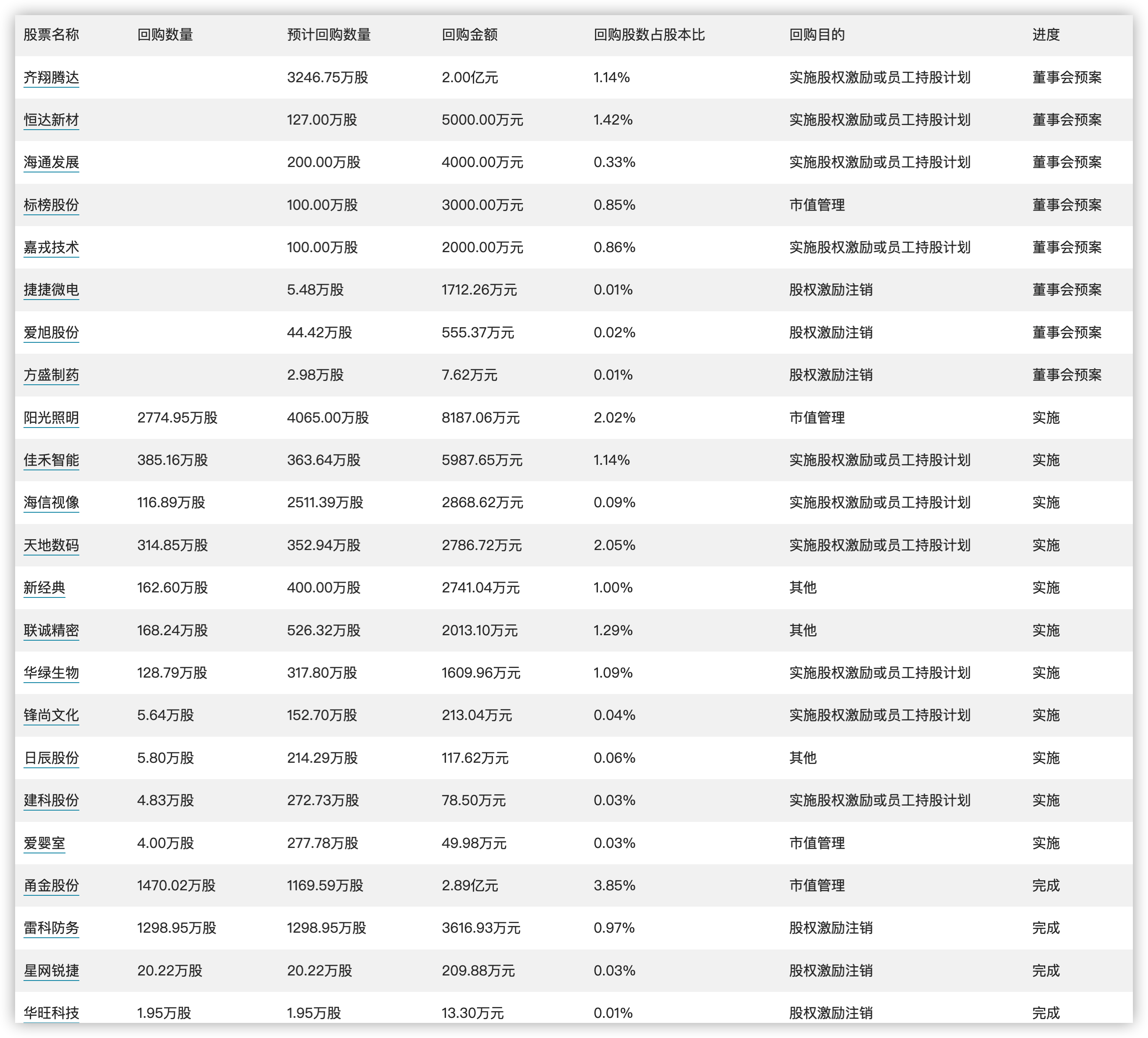 2024澳门生肖开奖预测：热门图库解答版CGW418.34