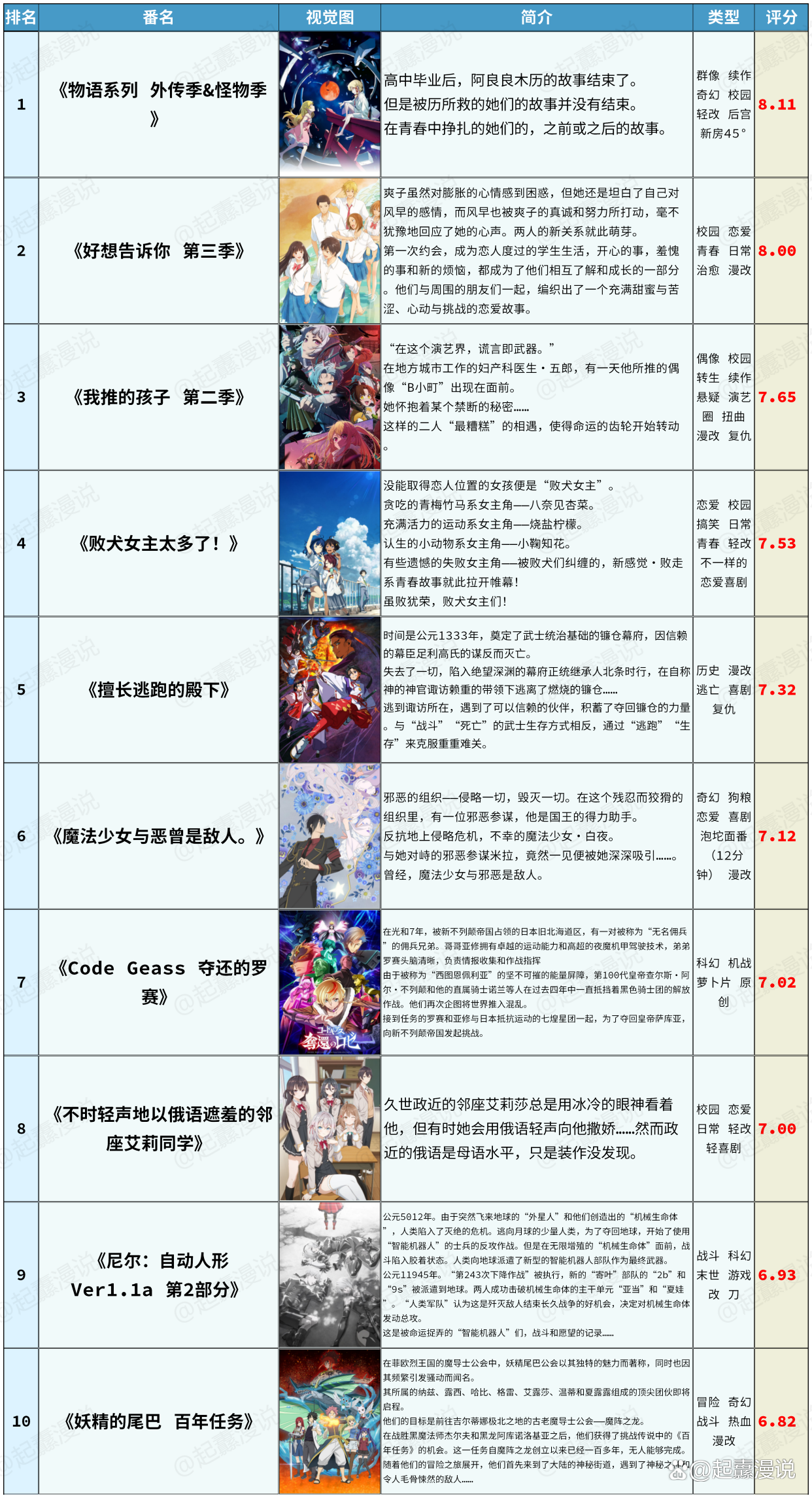 2024六开彩每日免费资料汇编：动漫高清解析指南_HDG56.12版