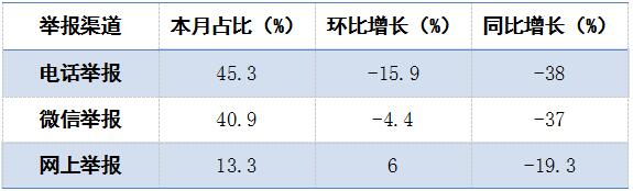 “凤凰管家婆7777788888状况评估与解析——体育资讯AQI指数251.87”