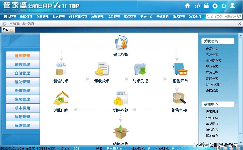 新奥门特管家婆免费资料包，绿色版OBS532.57数据解读