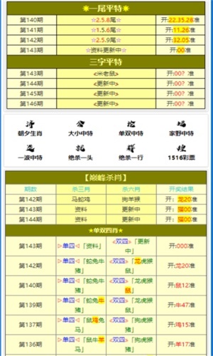 管家婆资料一肖中特第46期解析：权威数据揭秘_AWI180.94权限版