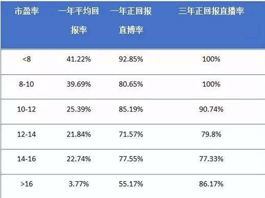 香港二四六开奖资料汇总：微厂一权限版EHN568.84数据解读