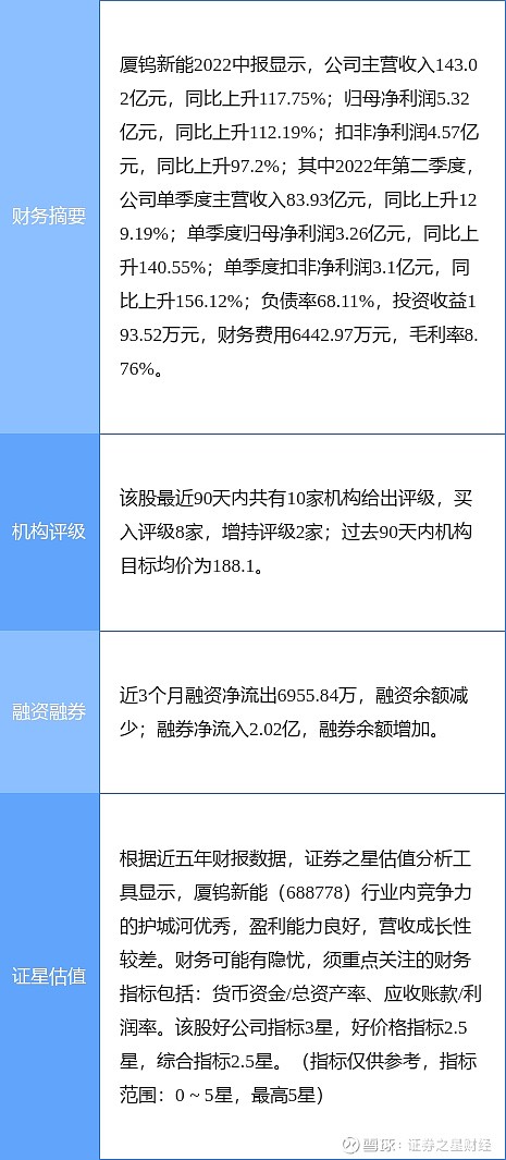 “校园版IZM464.12：新澳特精准资料深度解析研究”