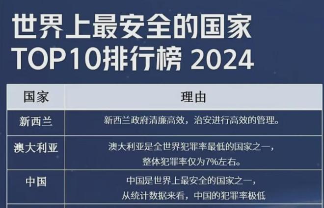 2024年新澳版资料解读：安全策略分析_经济版JZO749.91