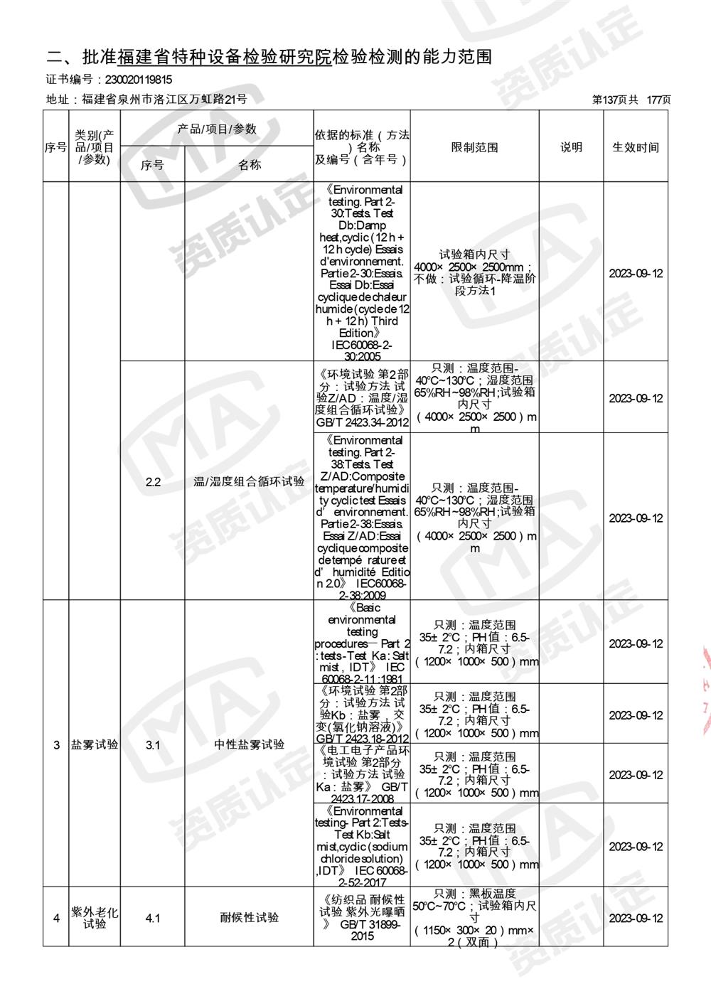 2024澳特玛内部精华，先锋VSN351.05评估准则