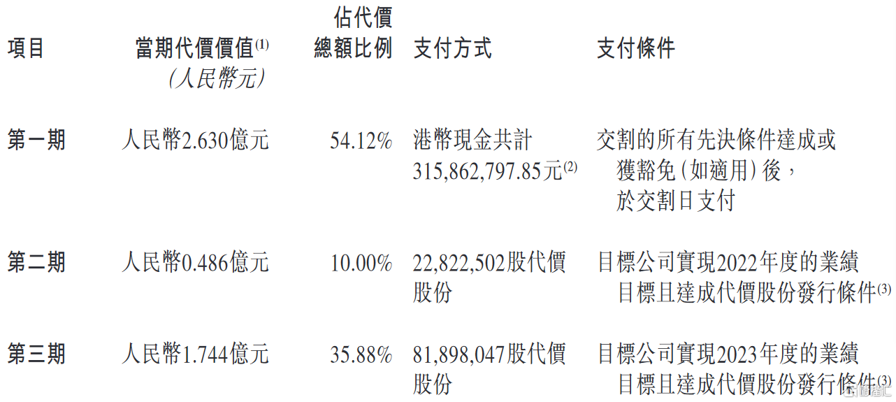 新奥门7777788888官方版揭秘：时代资料深度解读_UTZ985.17定制版