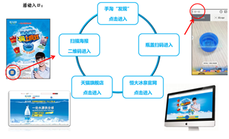 100%精准一码一肖数据，安全评估策略与UTN178.27驱动版