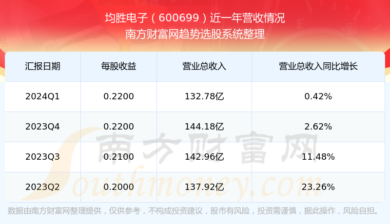 澳门新天天开奖资料库，安全评估策略_XFY355.77网络版