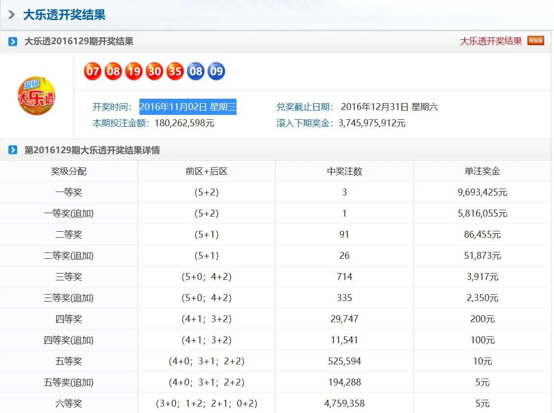 澳门一码中奖技巧深度解析：数据解读与实战应用_DHI994.39