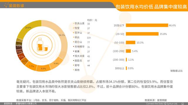 新奥彩资料持续无偿分享，深度解析数据资料_专家解析版WIY231.89