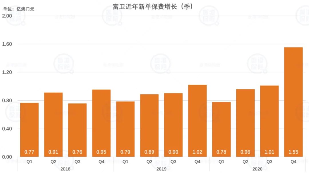 2024年澳门免费资讯宝典，深度解读UVL340.42驱动版核心要义