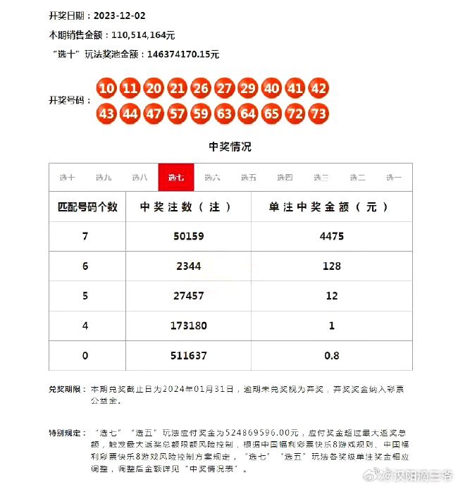 2024年免费正版天天开奖，中奖结果公布——媒体版NKQ919.48