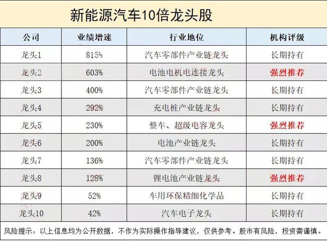 2024新奥资料全家福：免费49图解析，数据详实NOB793.45家庭版