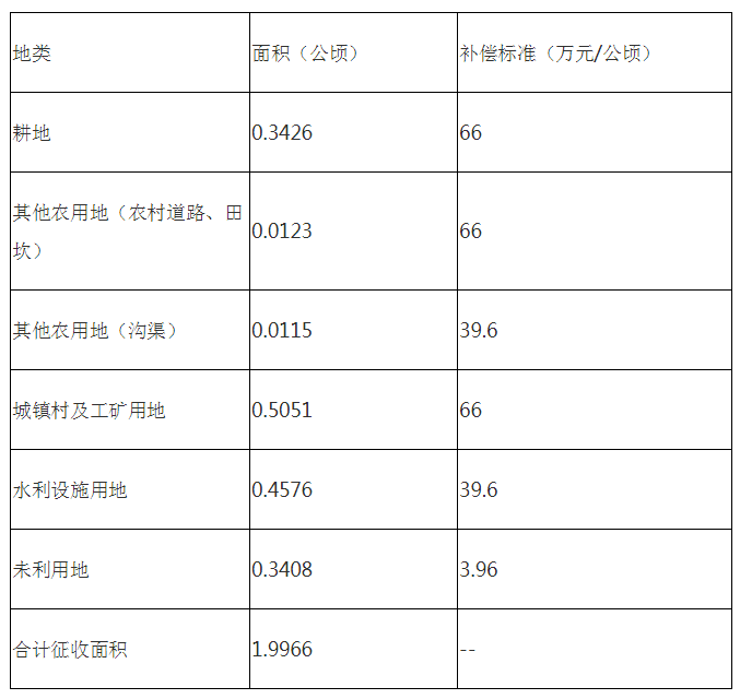 2024澳新资料深度解读：安全策略与QGT882.56公开解析