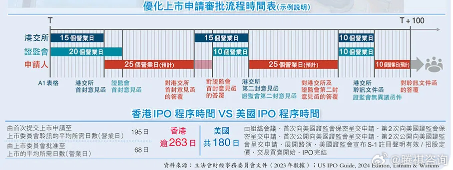 2024香港官方免费资料集，户外安全评估策略FXH736.66版