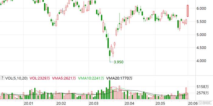 香港4777777开奖结果详析+黄金版WTQ606.07开奖状况解读