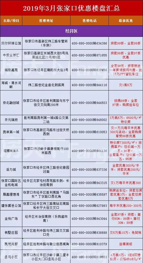 张家口管家婆一票一码准确率高达100%，最新热点解析及HSN237.73活用版揭晓