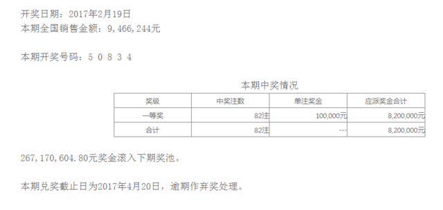 新奥门每日开奖资料汇总，全面评估准则_永久版ZEJ563.47