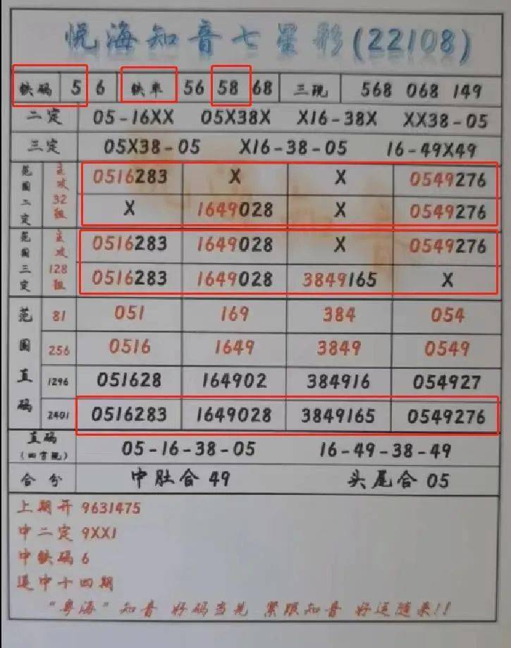 “2024年管家婆一码中一肖预测，数据解析详解_尊版SJM455.83”