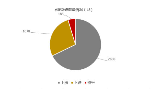 香港免费资料宝典，综合数据解读_创业板BGW42.42