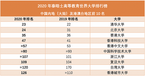 牌企业 第150页