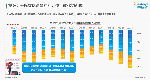 2023新澳门7777788888开奖分析：状况评估与解析版URF868.68