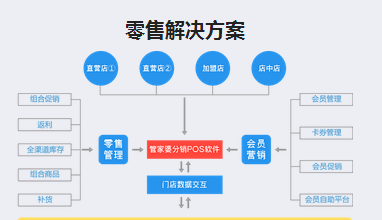 “7777788888精准管家婆联盟亮点，全方位评估解析_先锋版LZB781.67”