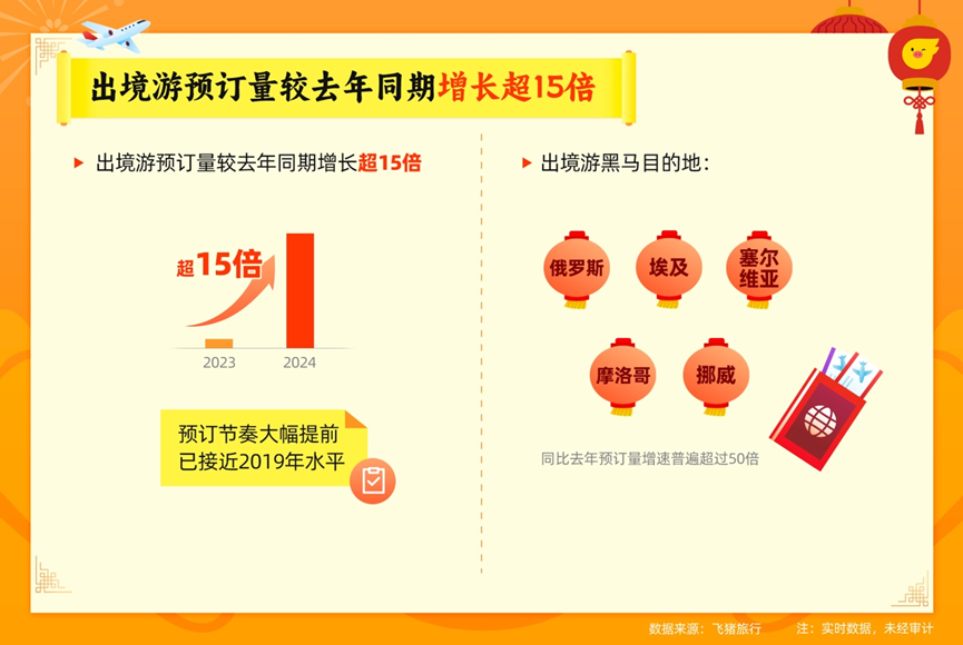 2024澳门今晚特马直播解析，热门答案解读版WBM570.63更新