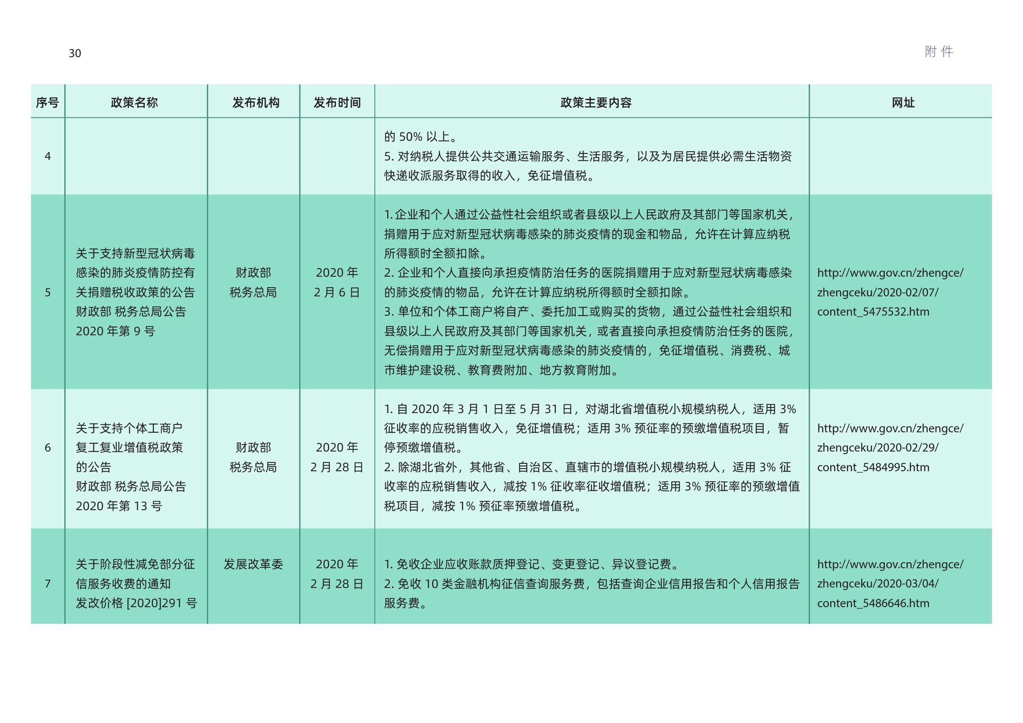 2024澳新正版免费资料亮点解析：安全评估与影像版MTW989.04策略