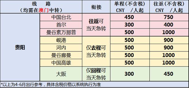 酒店家具 第176页