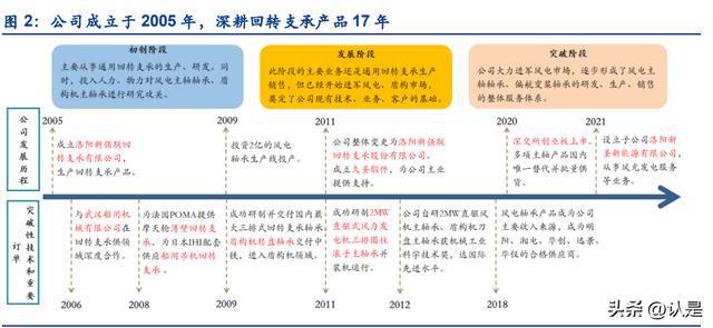 管家婆一码一肖深度解读：速达版TJB189.58研究报告