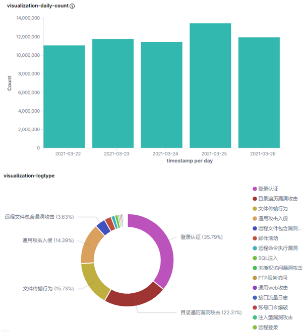 新澳数据解析，企业版安全方案UXO260.97