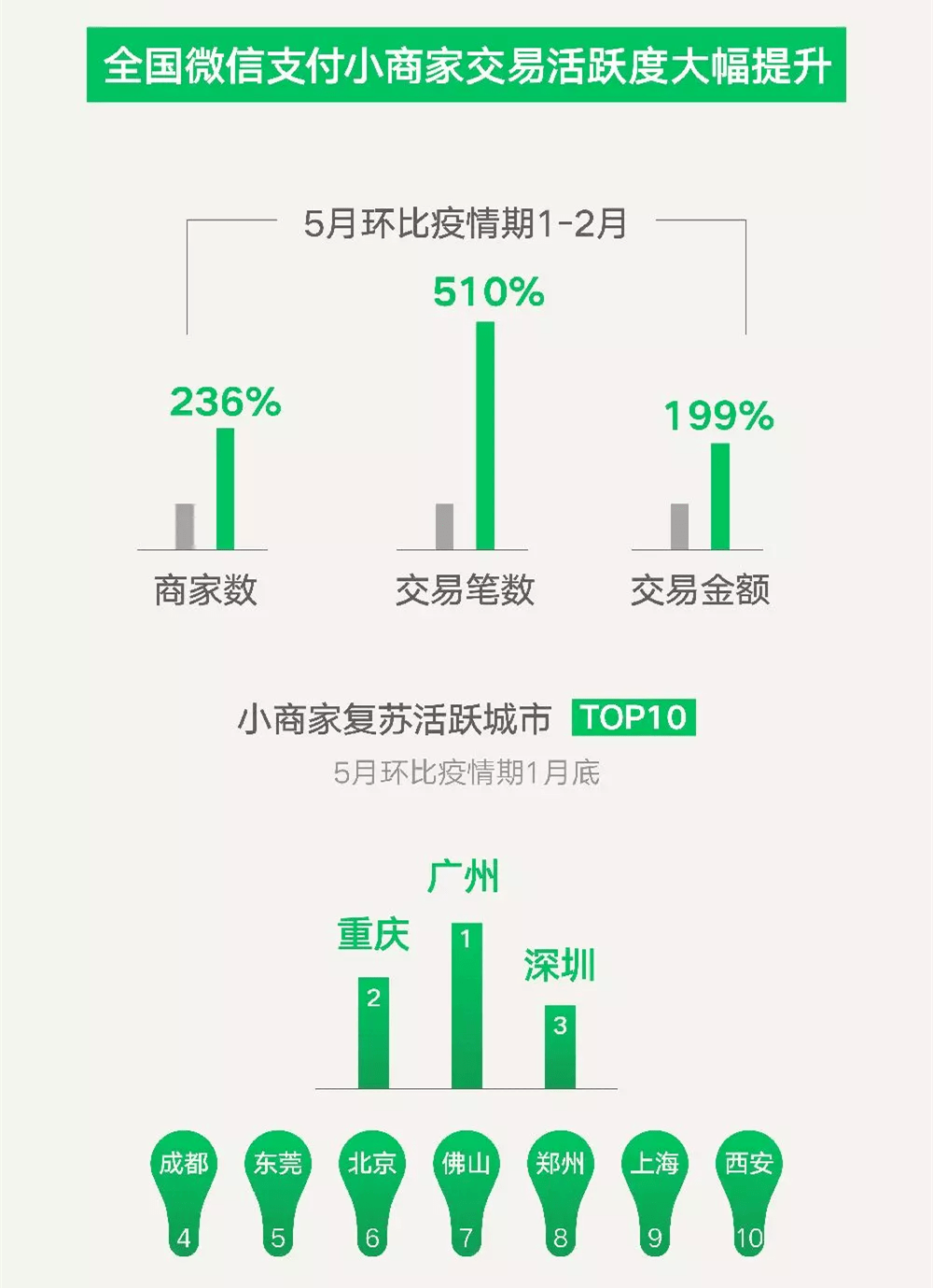 新澳数据权威平台，理财版MIR306.93综合数据解析