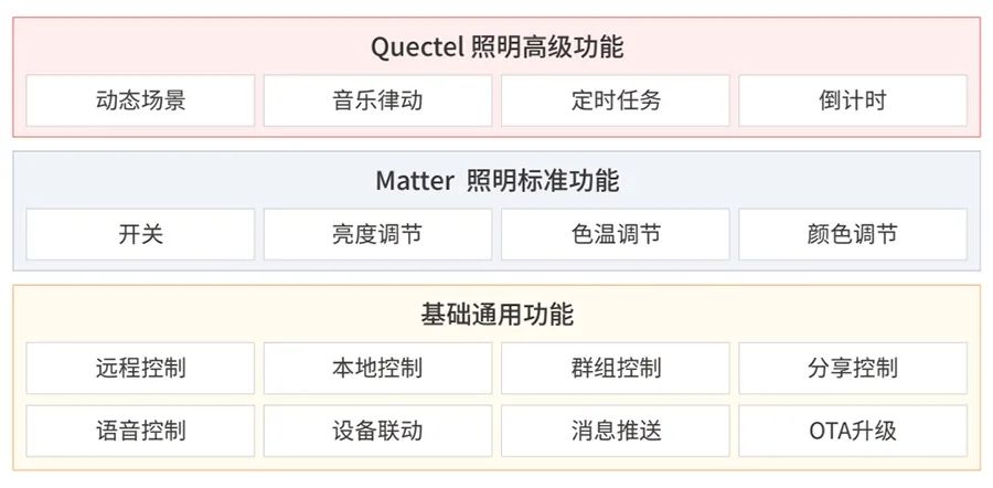 2024香港资料库全新版：安全策略解析及KQP869.63活跃版揭秘