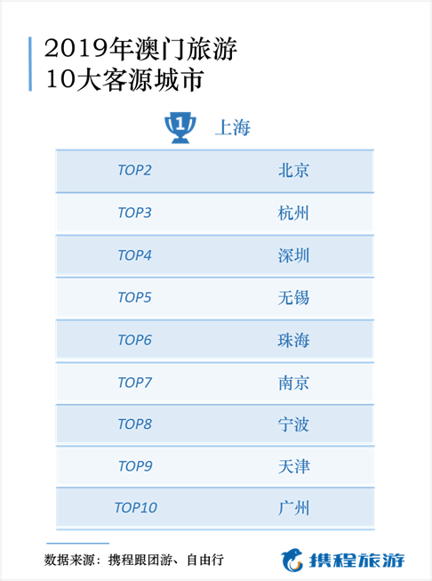 2024年澳门新开奖号码记录查询及分析报告_付费版ZSO559.32