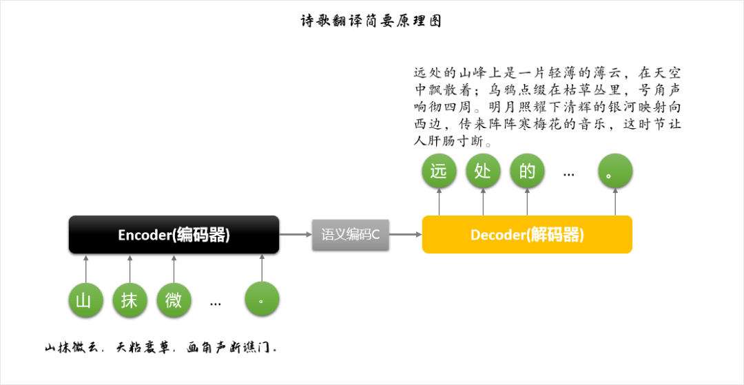 小鱼儿玄机二站资源分享，多维度评估体系探险版SZG583.84