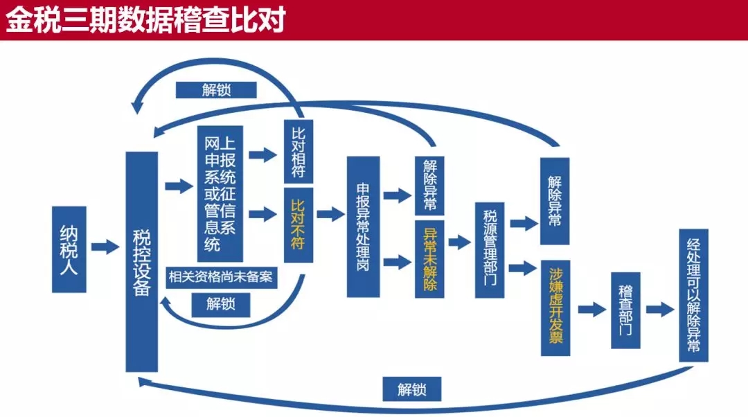 家具安装 第673页