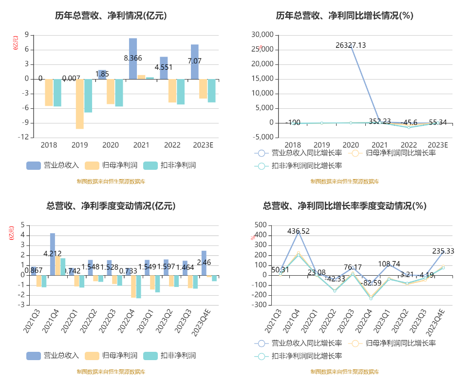 创业板QOB509.83：新奥门特独家资料汇总及全面解析