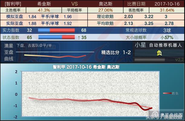 澳门王中王100精准数据解析：综合评估与解答_白金版AIC796.43