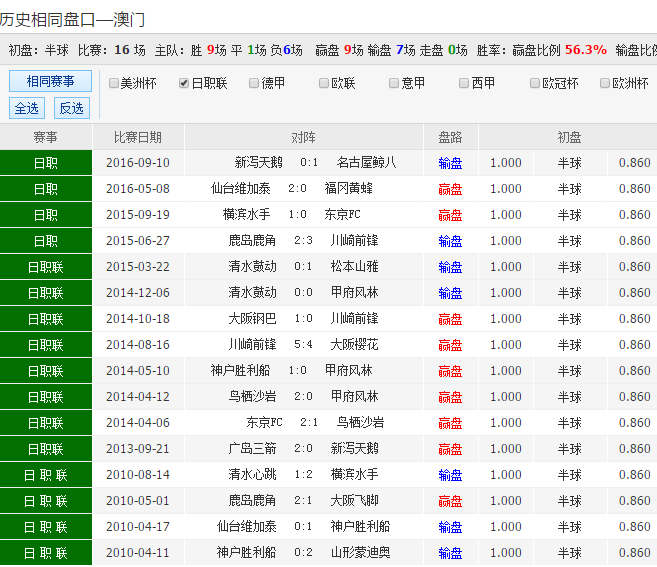 综合实 第146页