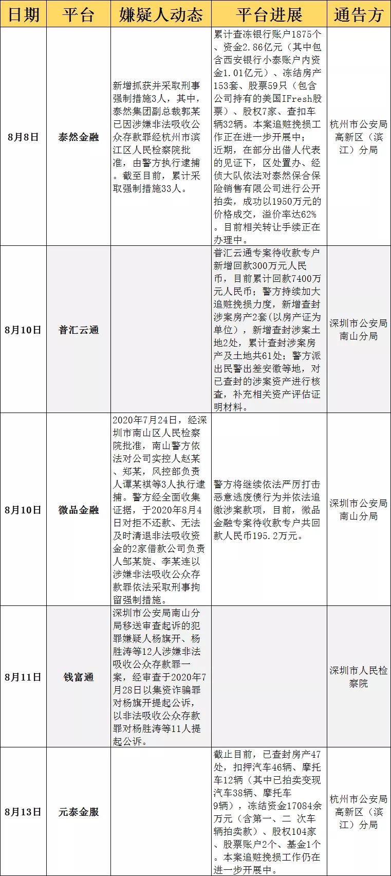 融贝网最新消息全面解读