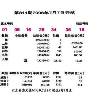 “澳门今晚揭晓哪号码，精选解析版XDA737.98揭晓”